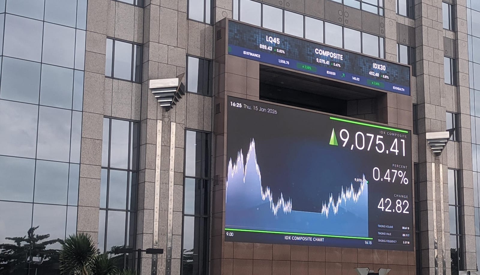 IHSG ATH Tetapi Banyak Saham Top Masih Murah, Ada yang Tak Beres?