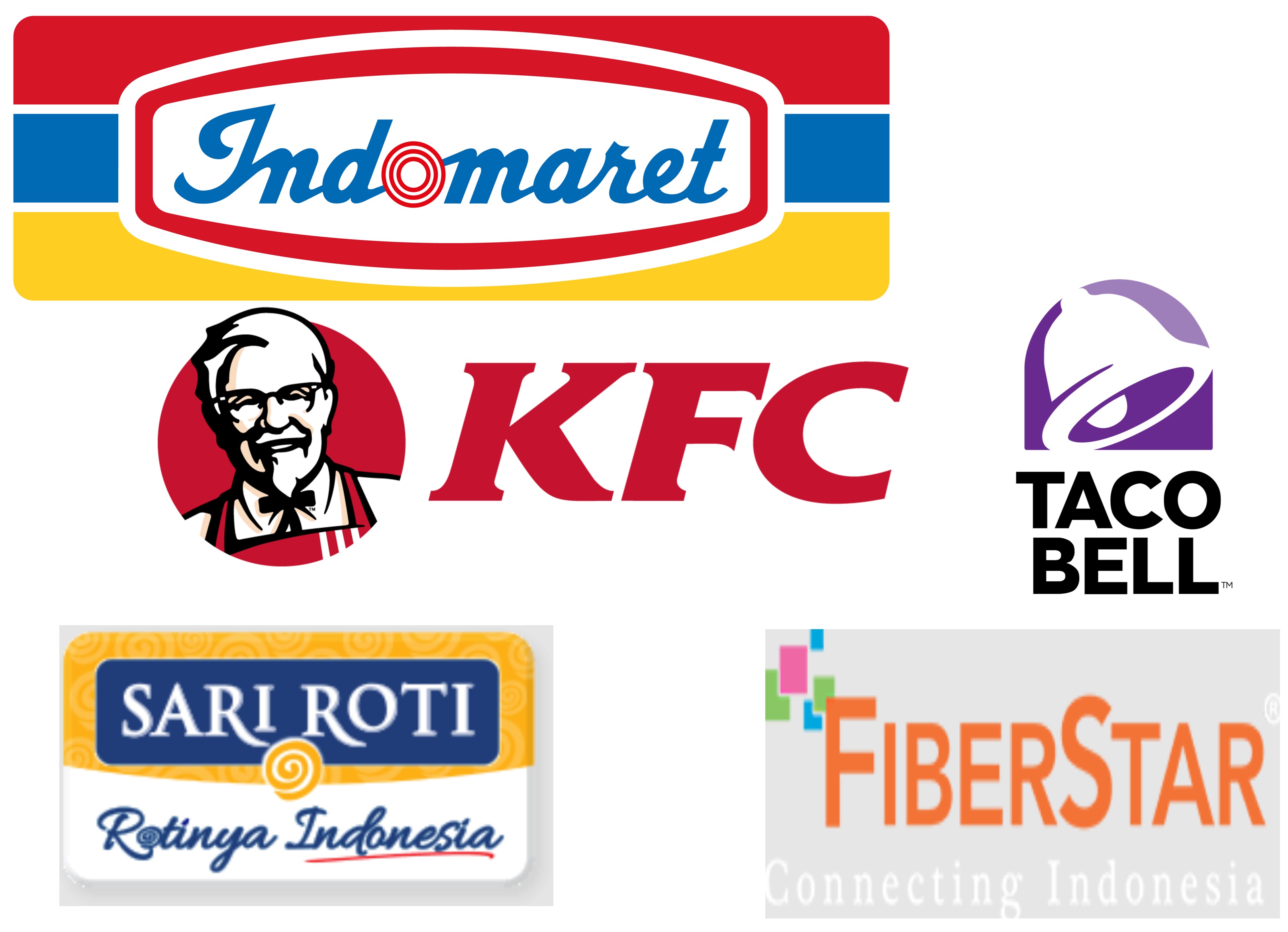 Kunci Pinjaman Bank Mandiri Rp450M, DNET Gadaikan Obligasi dan RDN