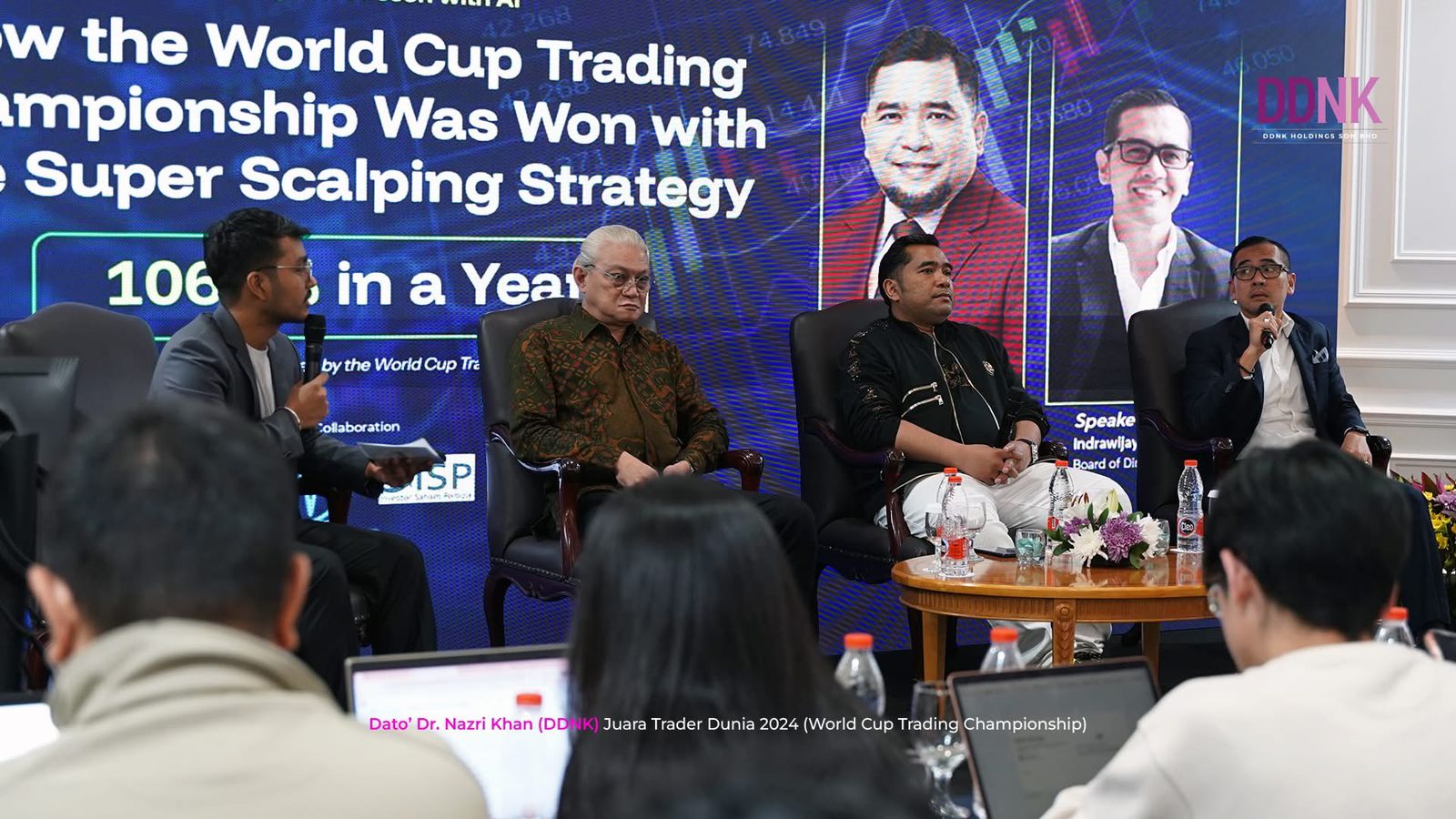 Teknikal Analisis Kunci Navigasi Risiko dan Peluang di Pasar Global