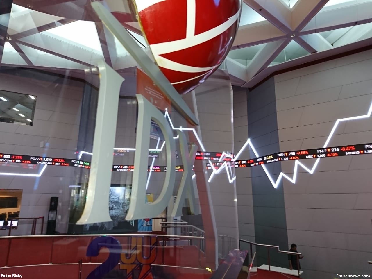 Dua Saham Berlanjut FCA Usai Lepas Suspensi, RLCO Jatuh ARB