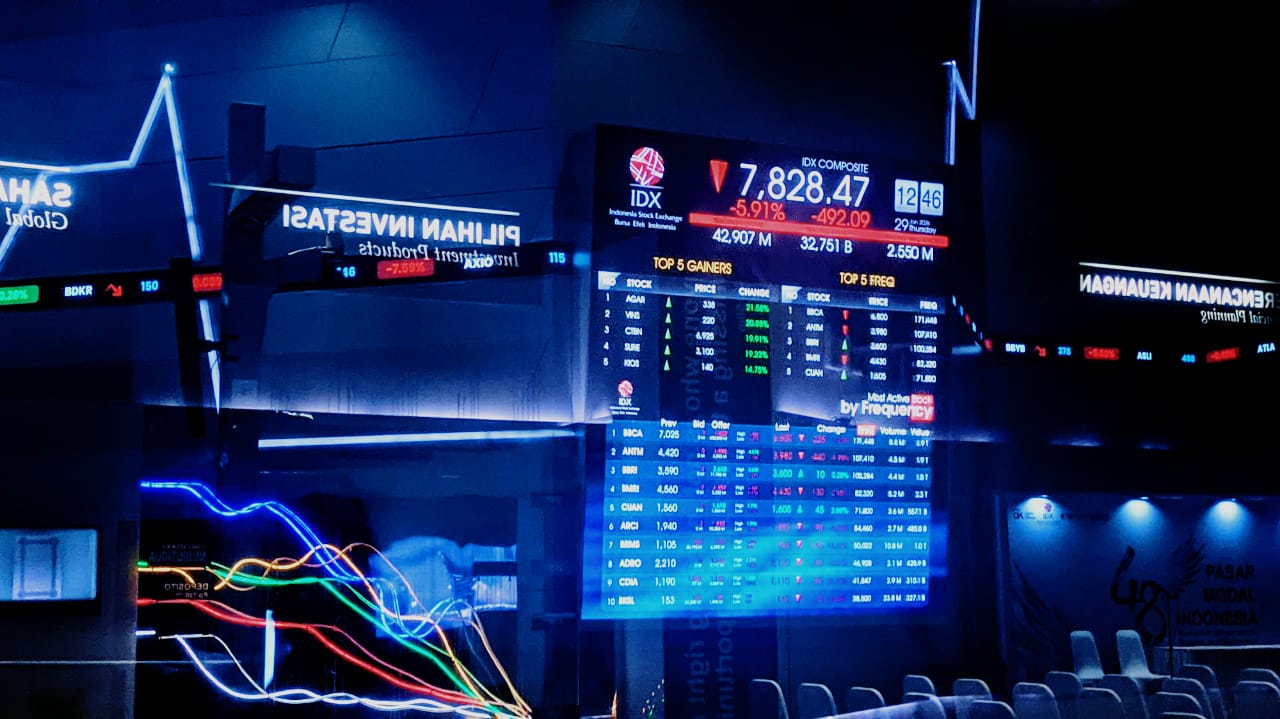 Jelang Temu MSCI, Analis Nilai Dampak Transisi Panglima Baru BEI–OJK