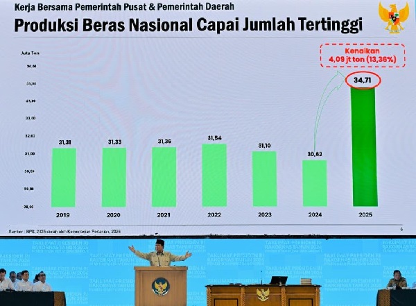 Prabowo: Mimpi Kita Bukan Jadi High Income Country