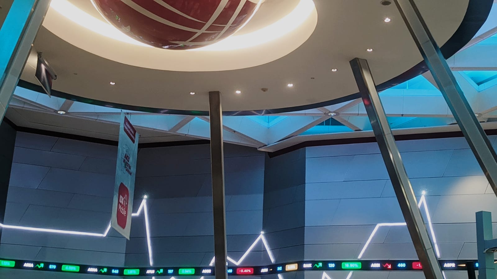 Sesi I IHSG Terkontraksi ke 8.261, Emiten Prajogo Berguguran