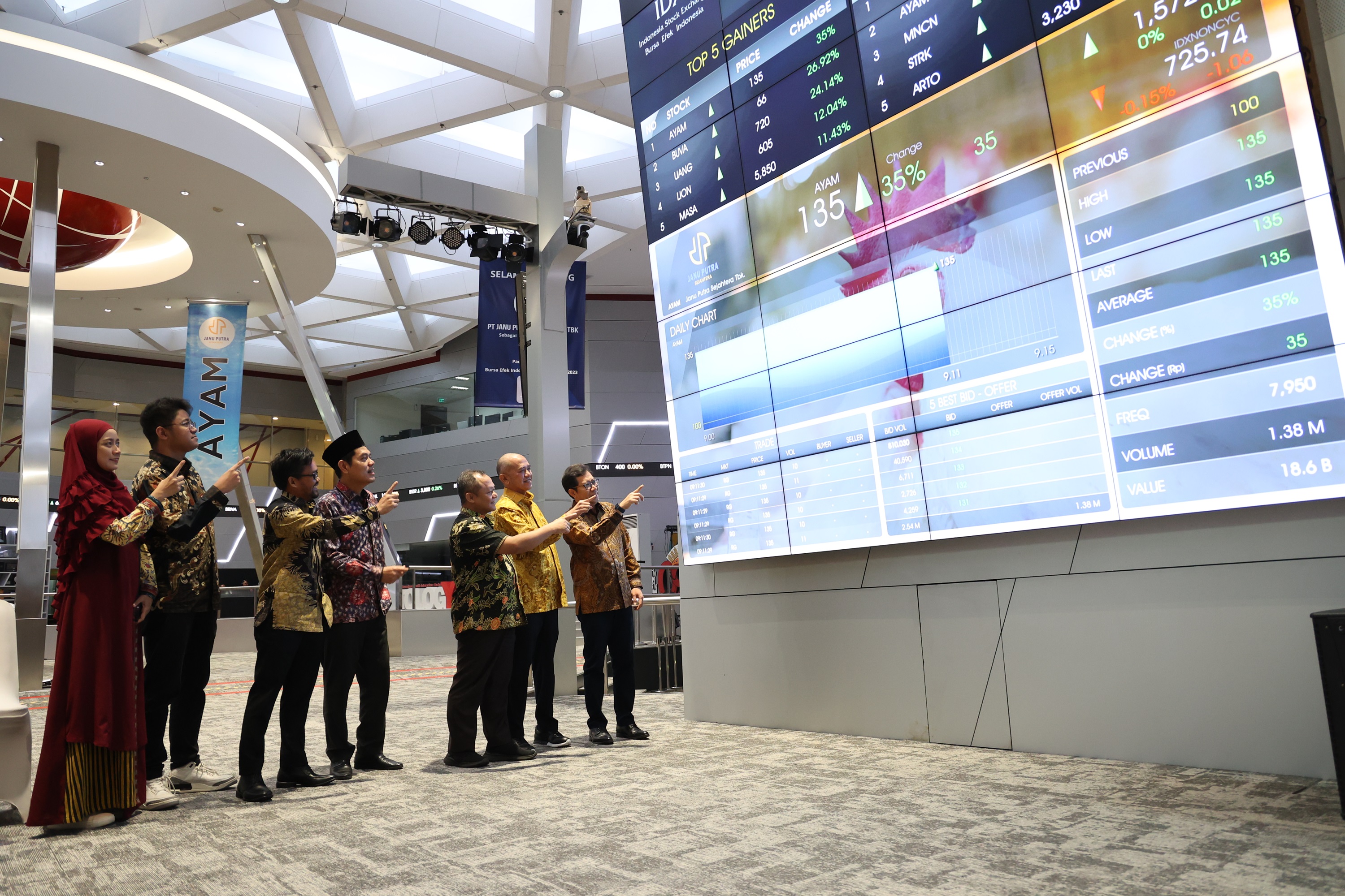 Kesepakatan Dagang AS-RI, AYAM Jadi Salah Satu Pengimpor GP