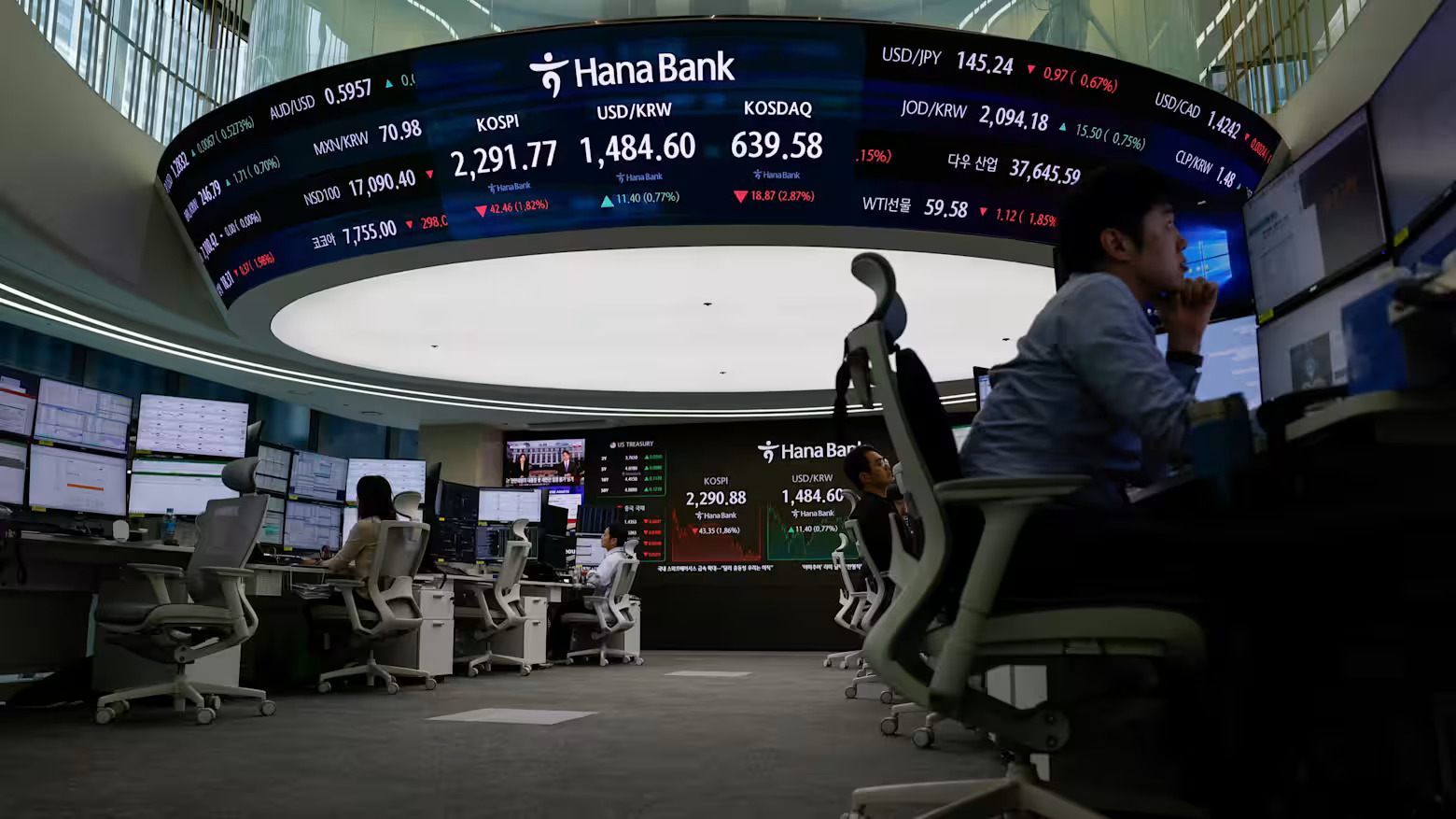 Memahami Dinamika Pasar Modal dari Fenomena Korea Discount and Chaebol