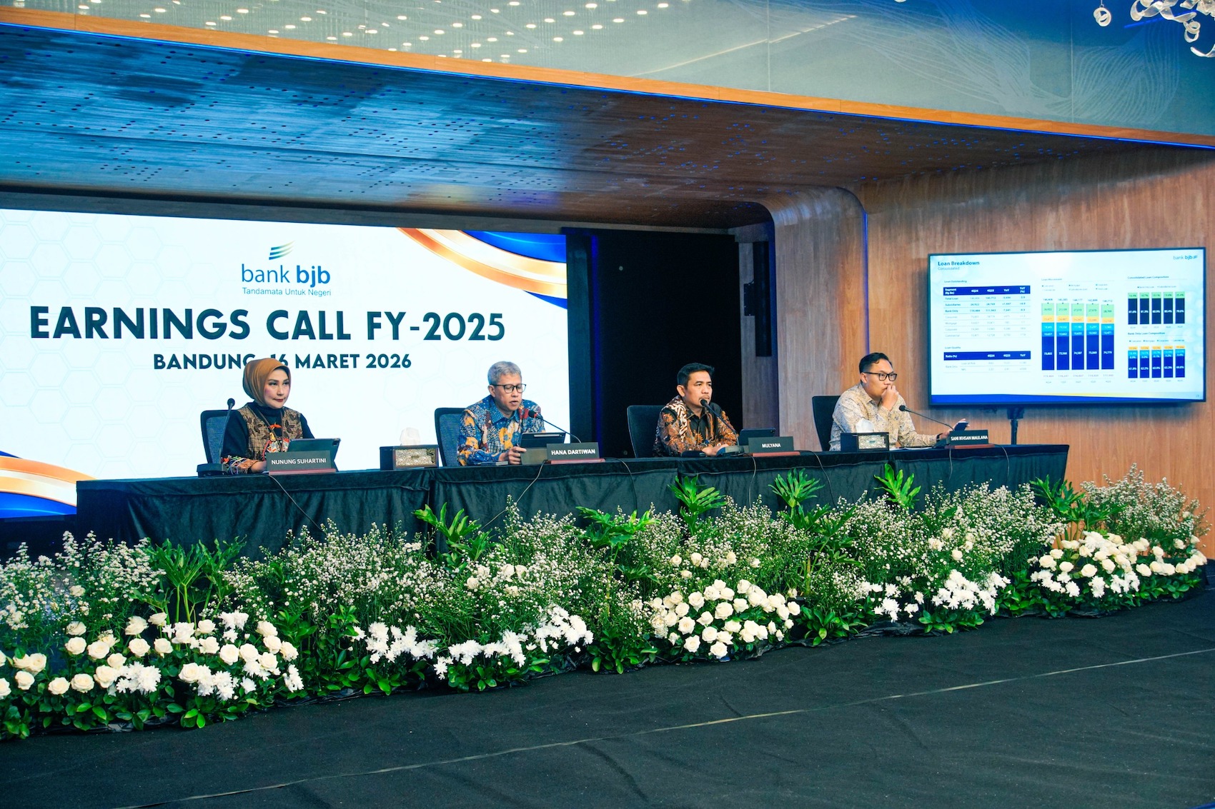 Kinerja Solid, Aset BJBR Tembus Rp221,4 Triliun