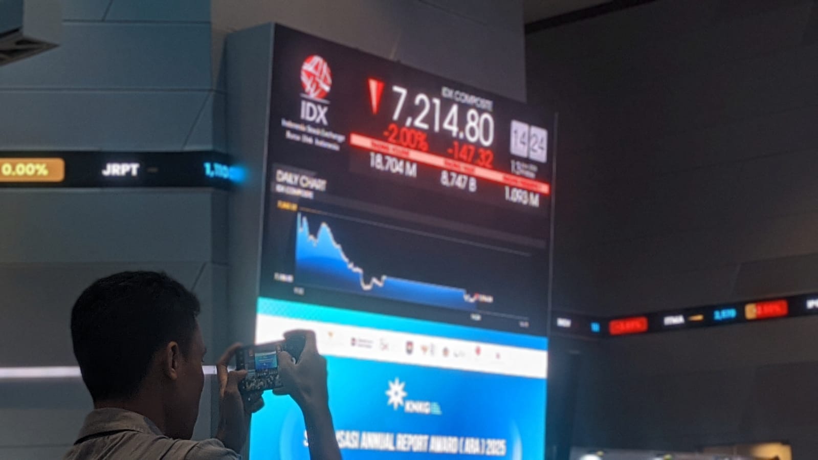 IHSG Sesi I (26/3) Kembali Anjlok 1,21 Persen, Bertengger ke 7.214