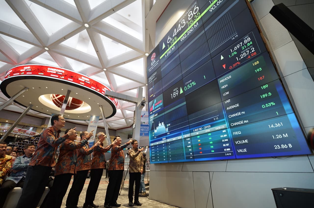 Kinerja 2025 Solid, Laba MDLA Tumbuh Dua Digit 