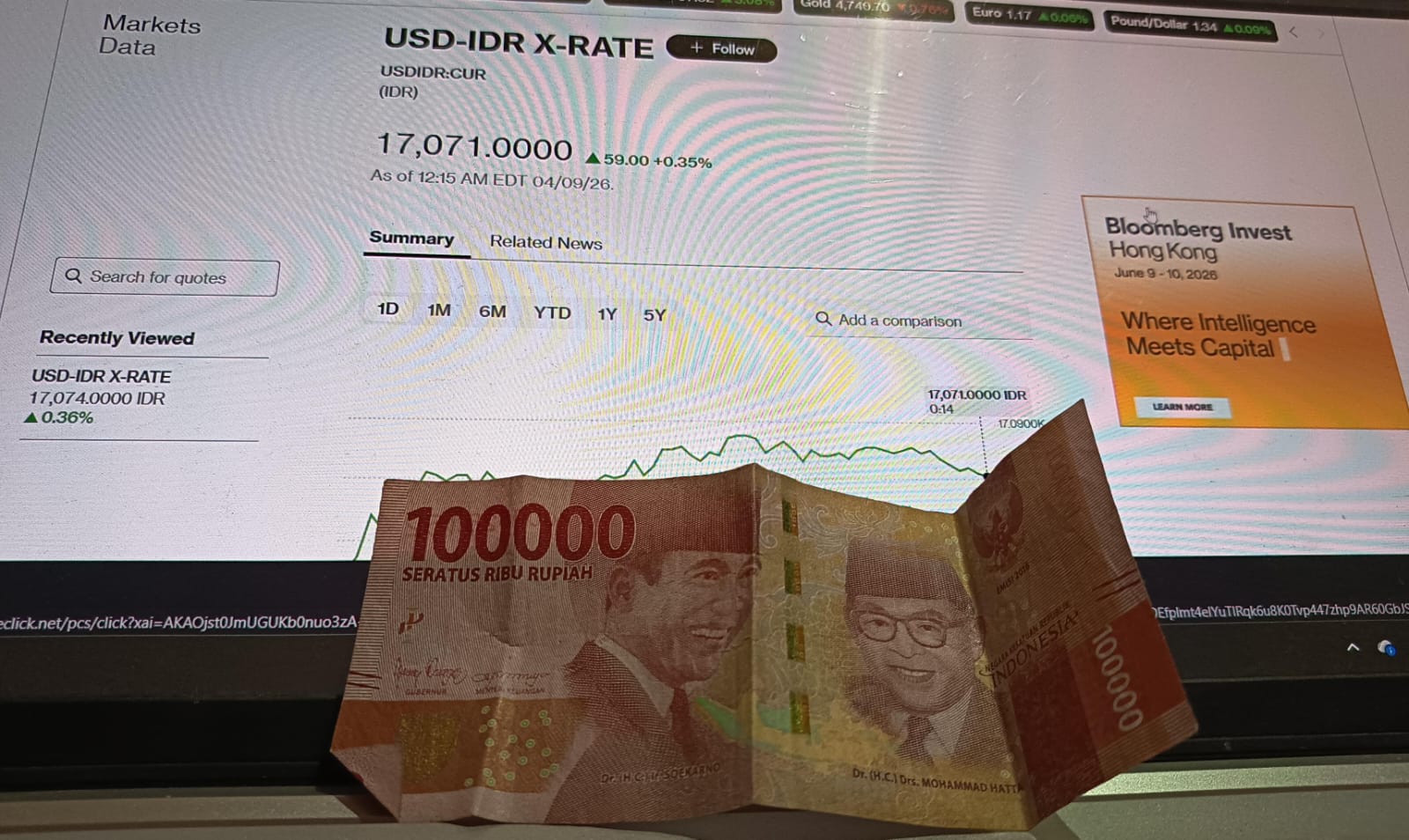 Masih Berkisar di Rp17 Ribu, Pengamat: Rupiah Berpotensi Masih Melemah