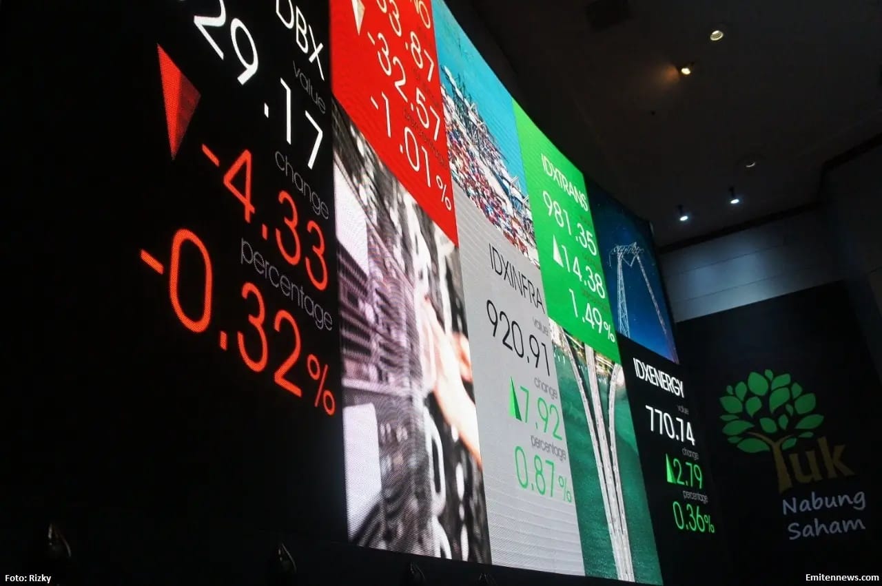 IHSG Dibuka Melemah ke 7.528, Tertekan Sentimen MSCI & Saham Big Caps