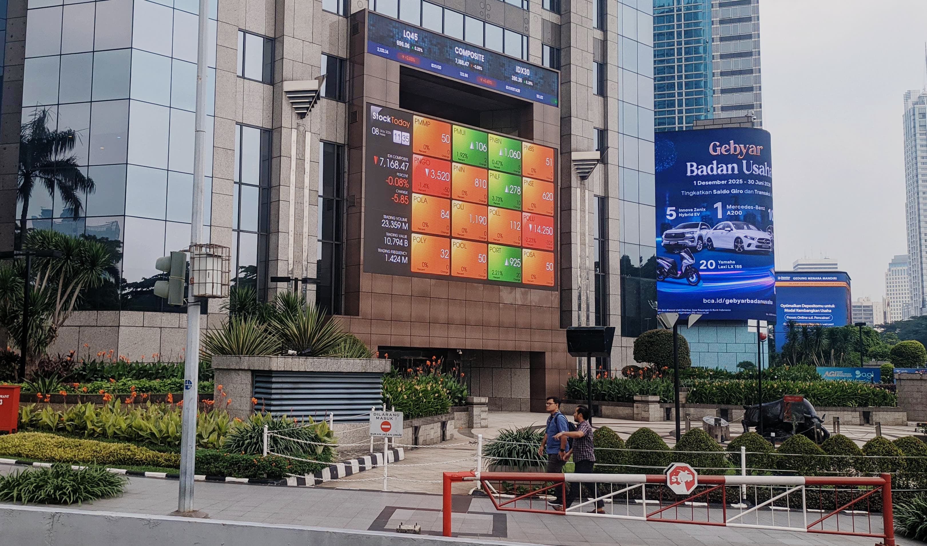 Sideways, IHSG Sesi I Jumat (8/5) Drop Tipis 0,08 Persen di 7.168
