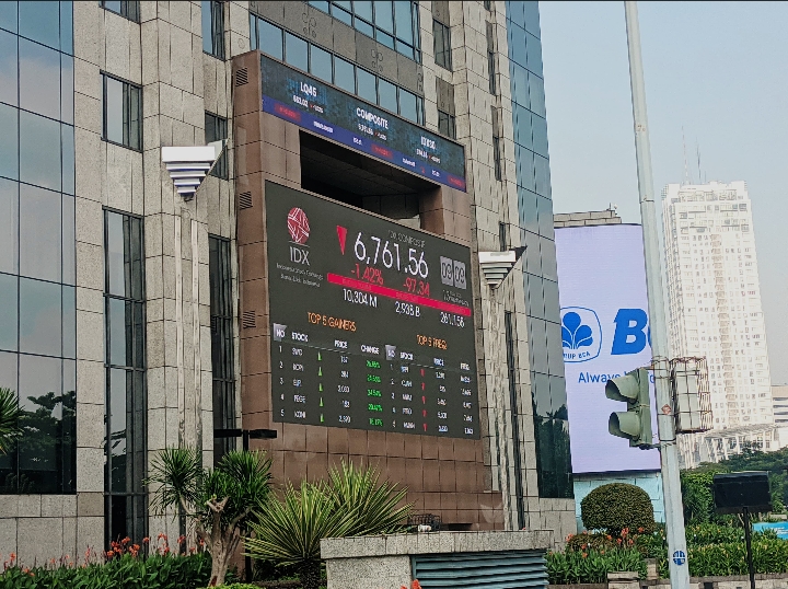 Bobot MSCI Indonesia Turun ke 0,63 Persen, Outflow Rp60T Membayangi