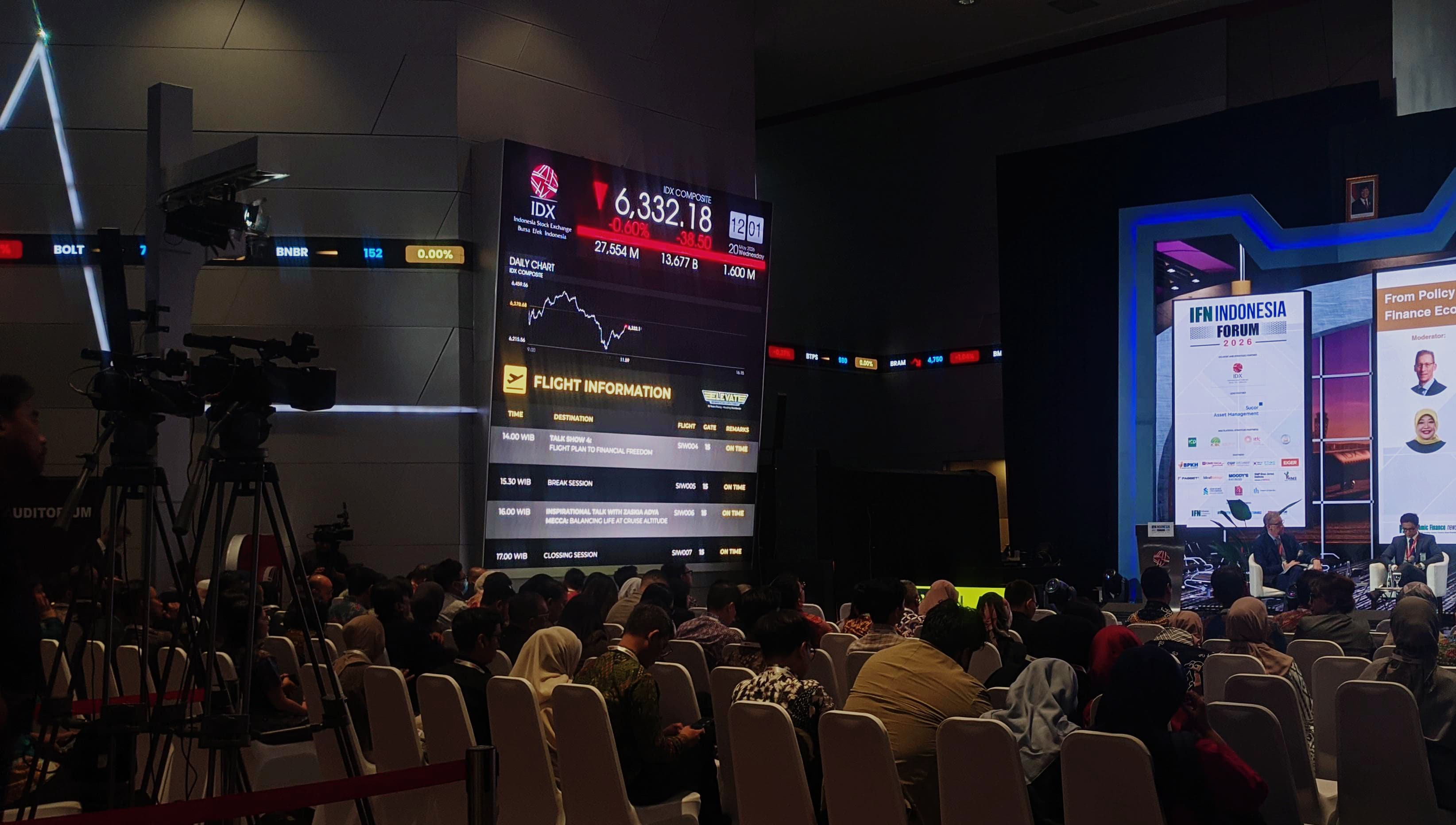 IHSG Sesi Siang (20/5) Melemah Tipis 0,6 Persen ke Level 6.332