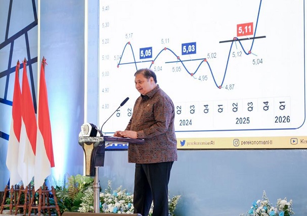 Kok Bisa Airlangga Menilai Depresiasi Rupiah Saat ini Masih Lebih Baik