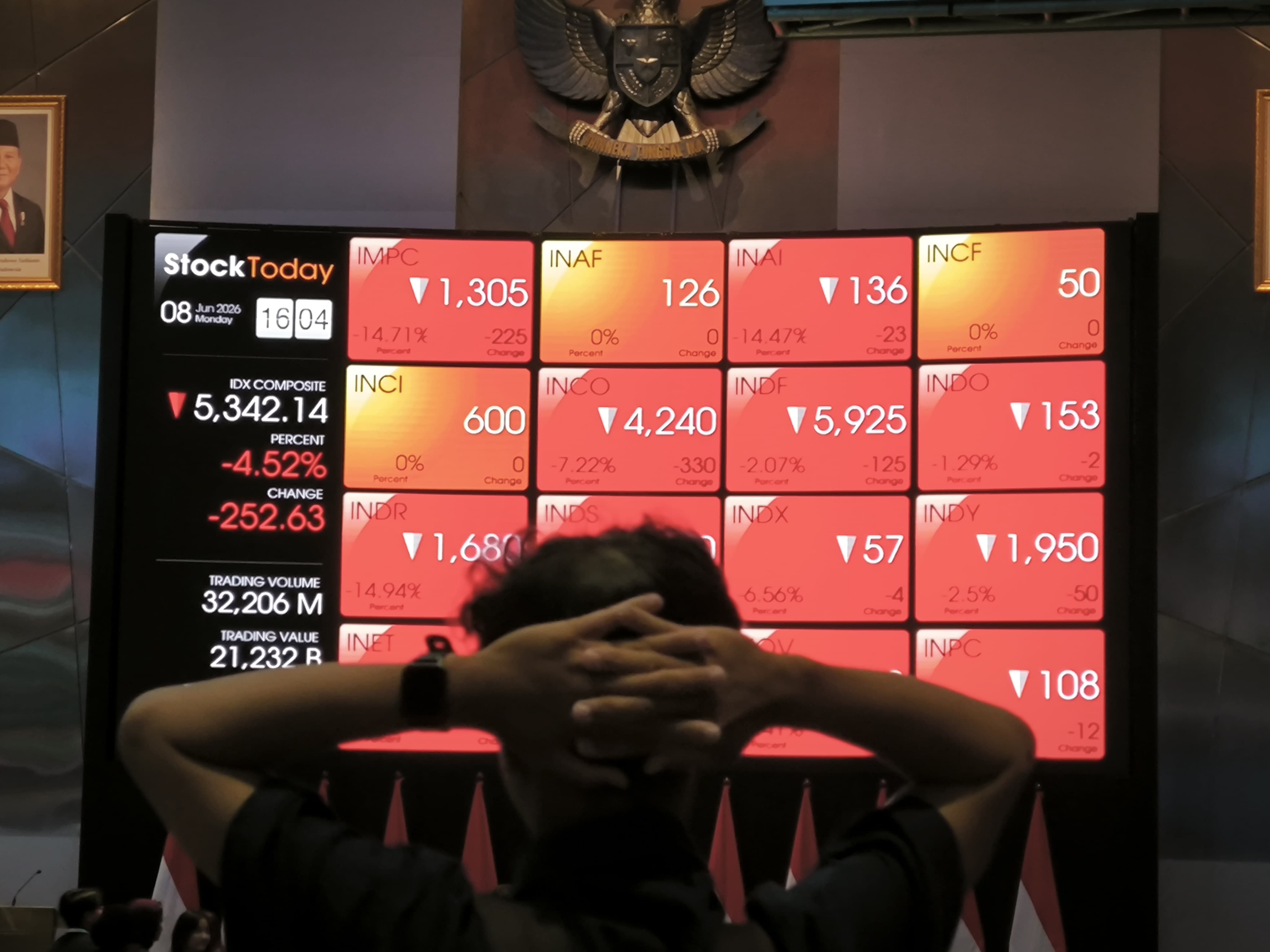 IHSG Dibuka Melemah 1 Persen Usai Ngamuk 7,57 Persen, Tapi Naik Lagi