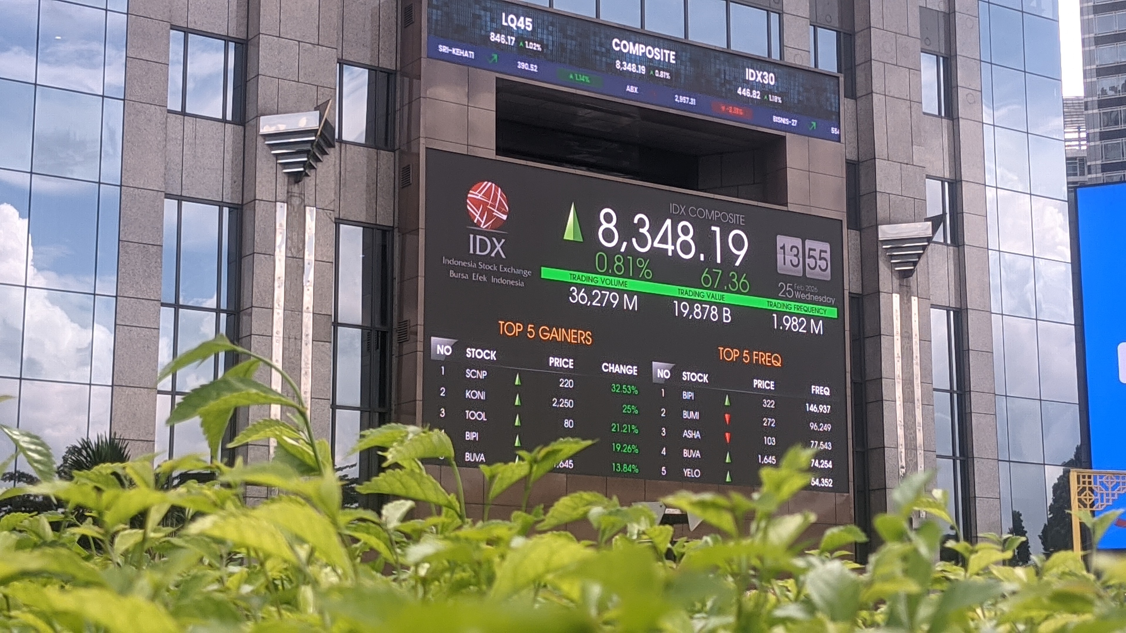 IHSG Bergairah, Saham <i>Big Bank </i>Kompak Terbang