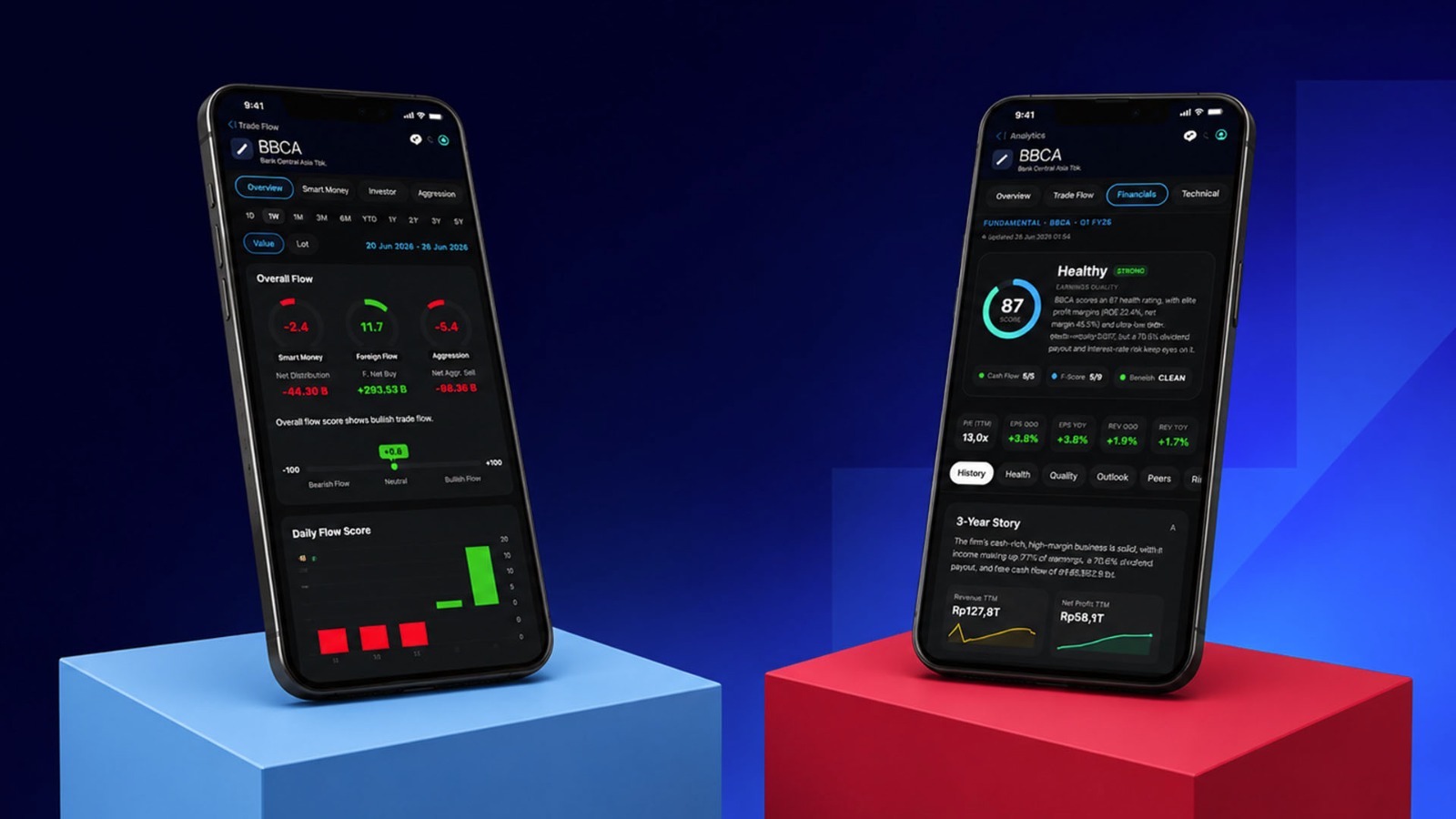 Perdana! IPOT Luncurkan AI Analytics & Trade Flow
