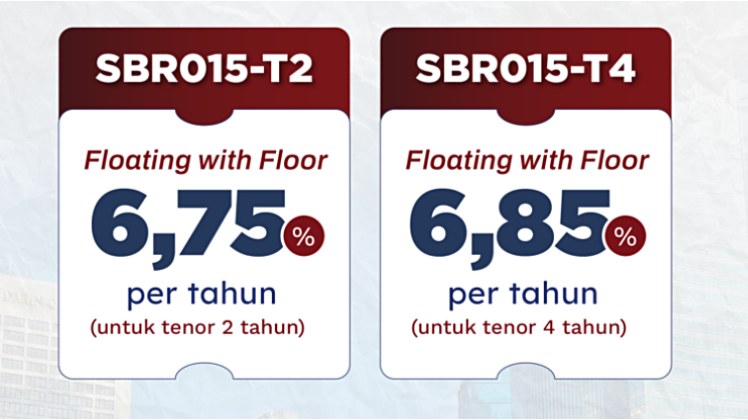 Kemenkeu Obral SBR015, Imbal Hasil Tertinggi Dalam 6 Tahun!