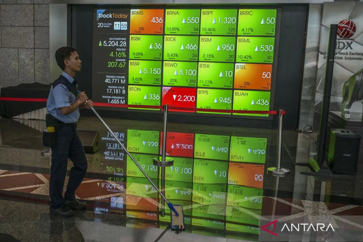 IHSG Rebound 4,9% Sepekan, Sudah Balik Arah atau Rawan? Awasi Kuncinya