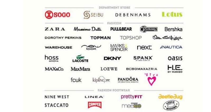 Penjualan di Online Naik, Rugi Mitra Adiperkasa (MAPI) Susut Jadi Rp114 M di Kuartal III