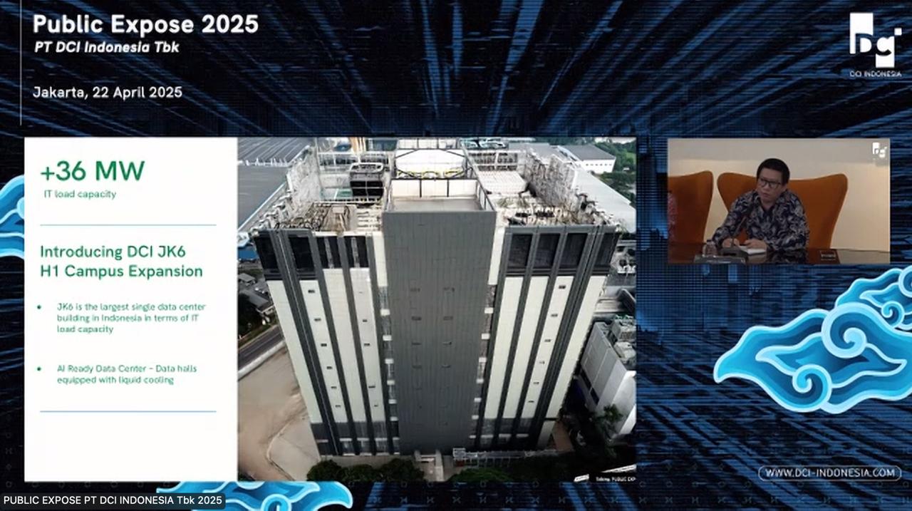 Soroti Tahun Penuh Pencapaian, DCI Indonesia (DCII) Gelar RUPSTĀ