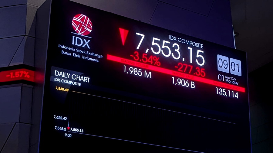 Flash Crash IHSG: Sempat Anjlok 2,3 Persen, Saham Blue Chip Ini Anteng