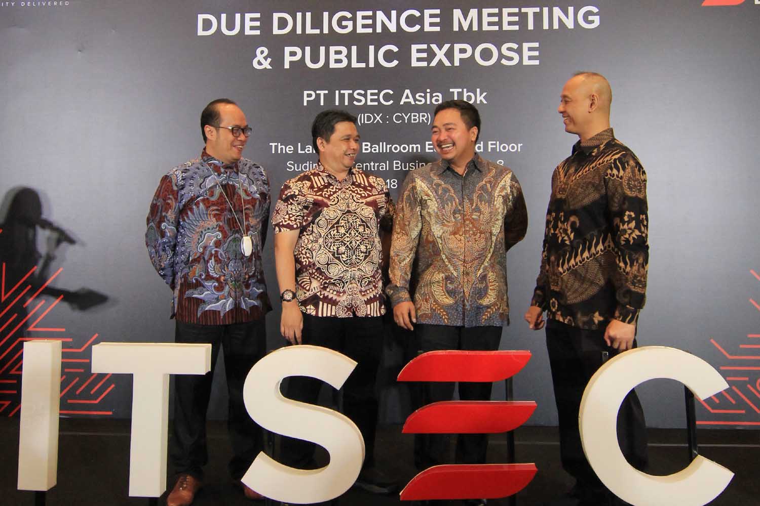 Sepanjang 2025 Laba CYBR Terbang 8.352 Persen