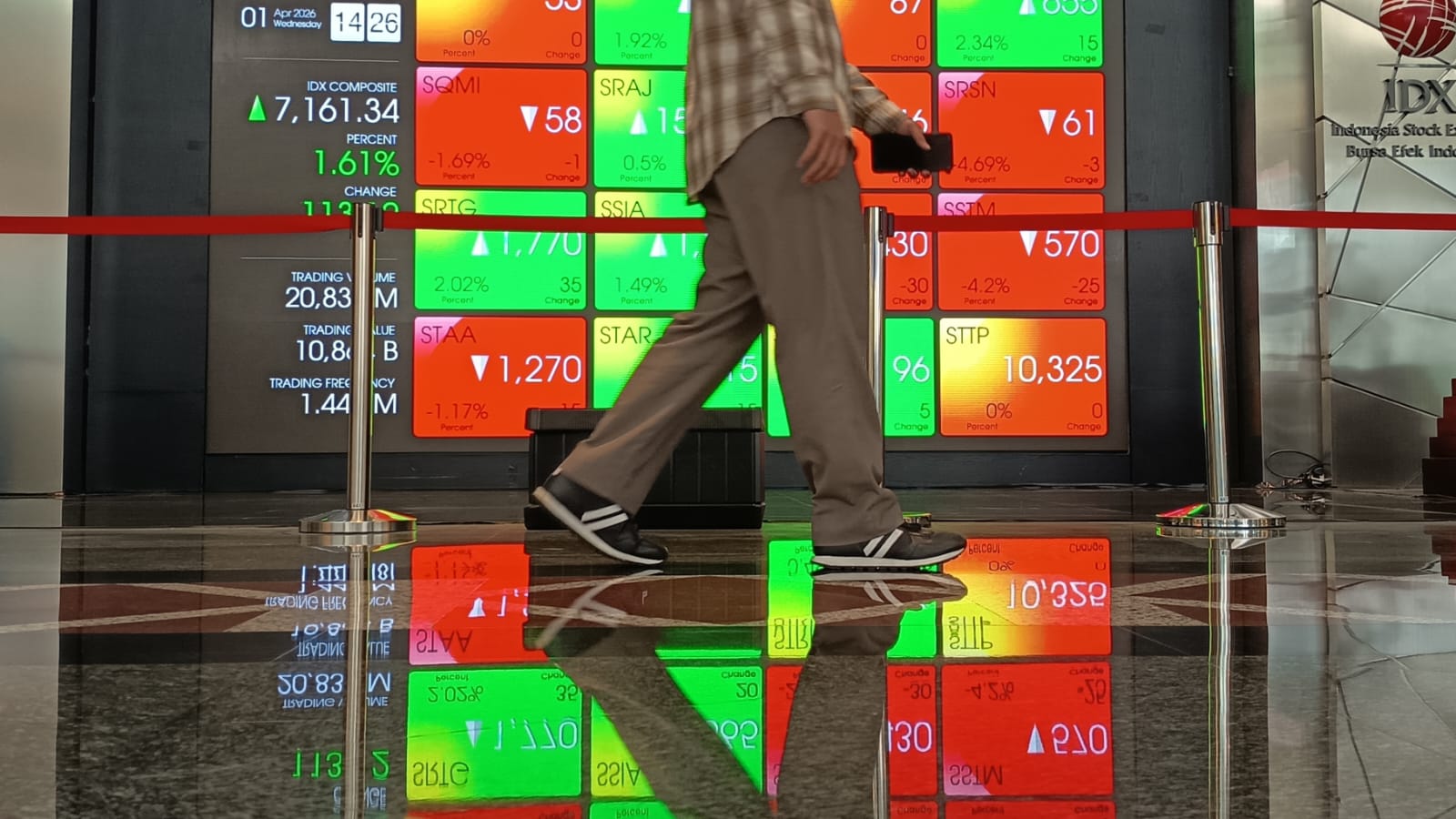 Sentimen Global Angkat Pasar, IHSG Uji Level 7.300