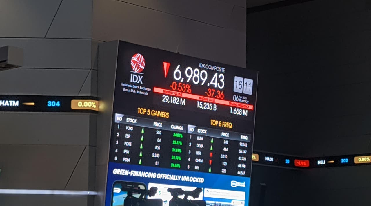 Dorong Aktivitas Trading Saat Market Loyo, KISI Challenge Hadir Lagi