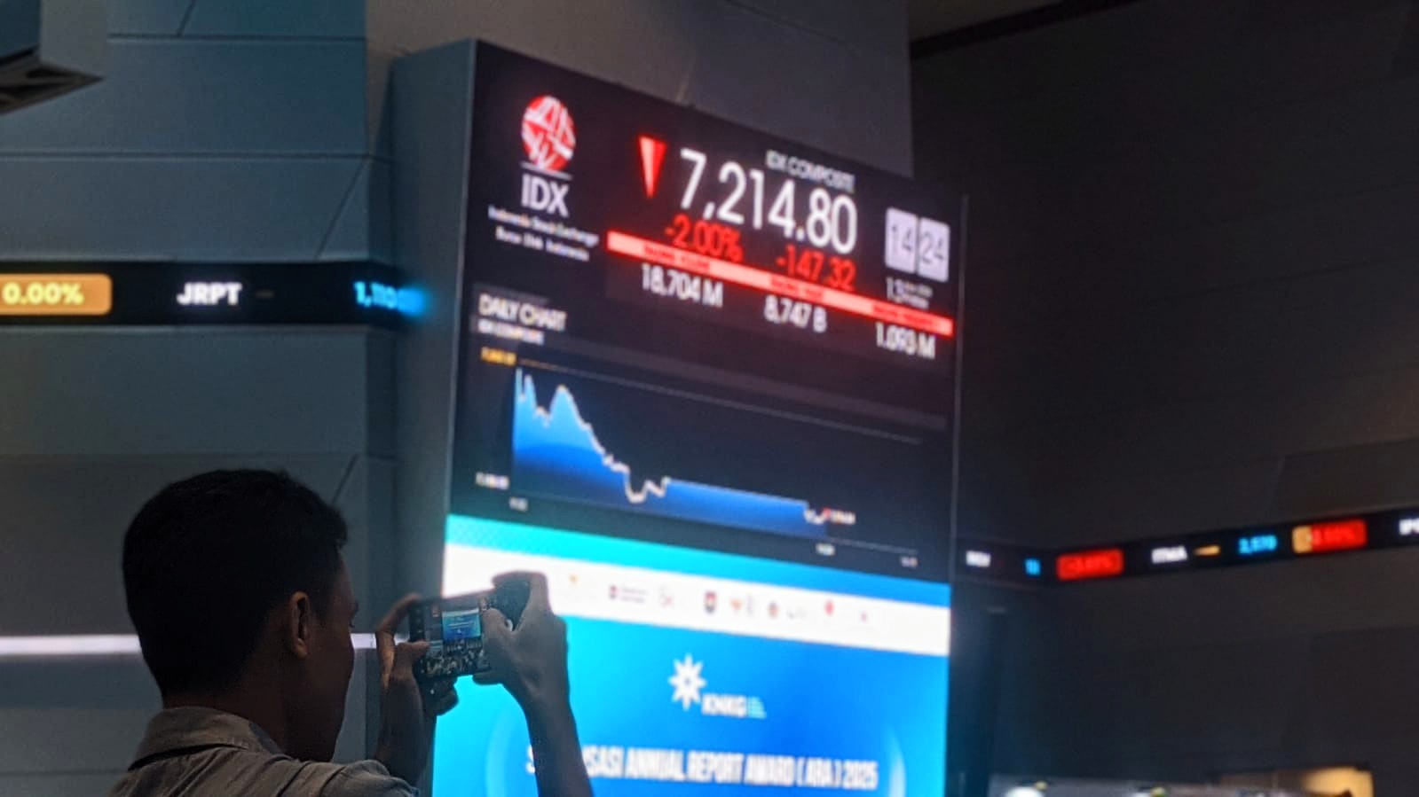 IHSG Dibuka Lunglai, Menukik 1 Persen ke 7.205