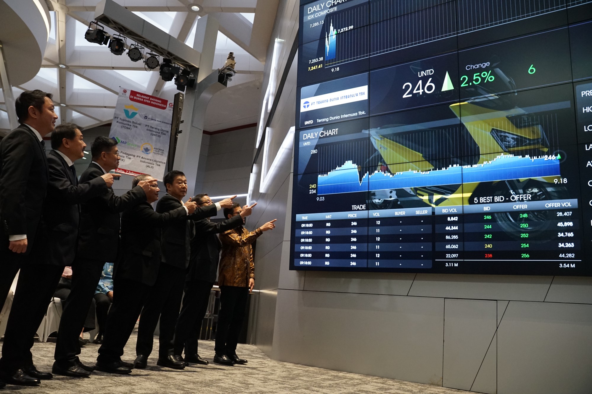 Tok! UNTD Umumkan Tak Bagi Dividen