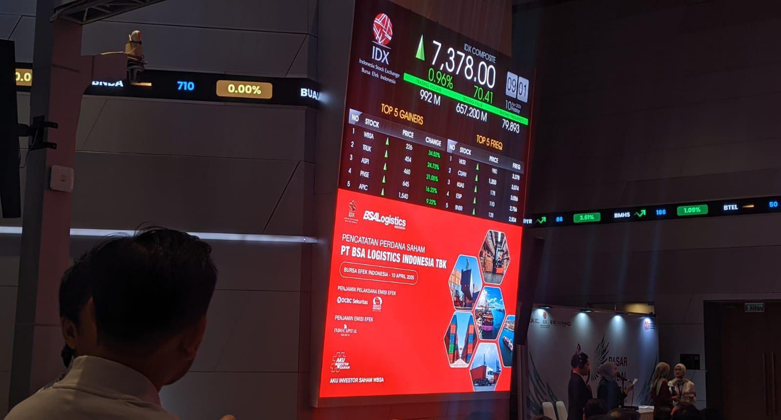 IHSG Ngebut 2 Persen di 7.453, Sambut IPO Perdana 2026