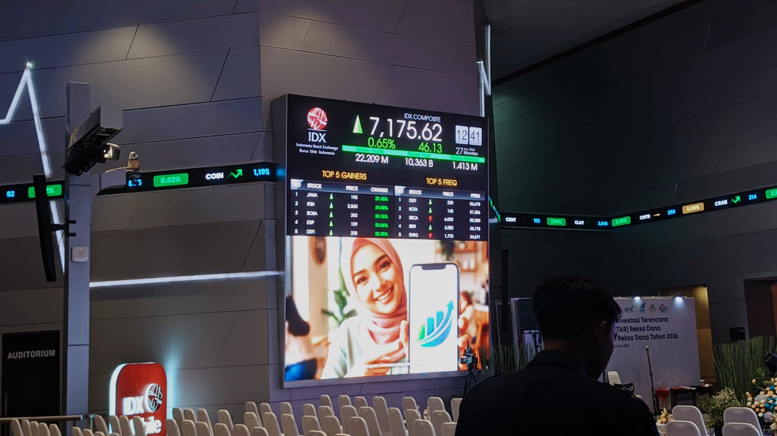 Mantul! IHSG Sesi I Rebound ke 7.175, Ini Saham-Saham Penggeraknya
