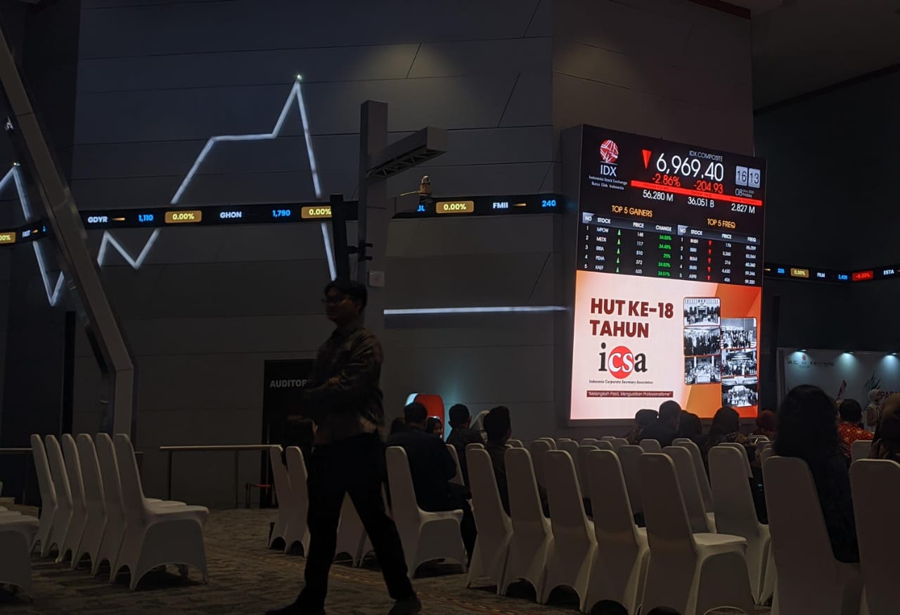 Saham Komoditas (IDXBASIC) Gugur 7,8 Persen, Usulan Royalti Tekan IHSG