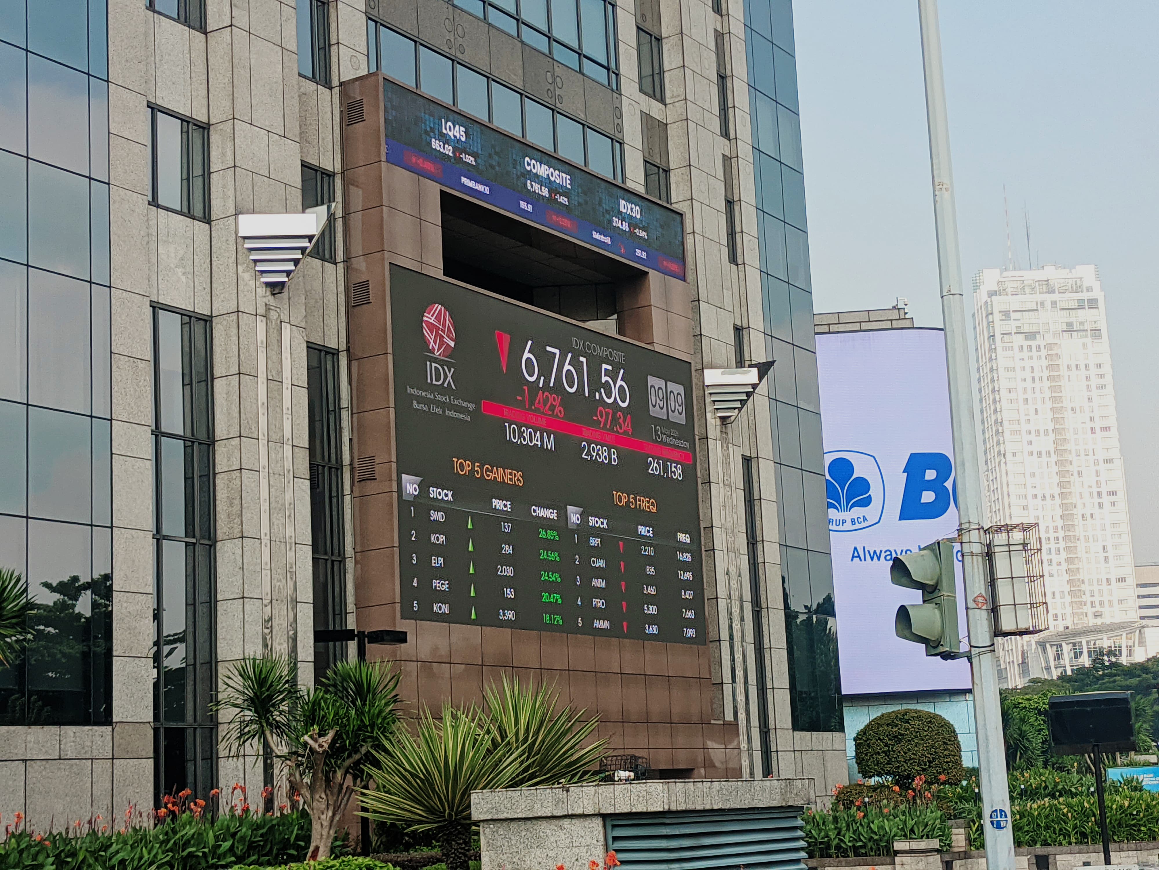 Seporsi Kekalahan IHSG oleh MSCI Pagi Ini, Dibuka Ambruk 1,54 Persen!