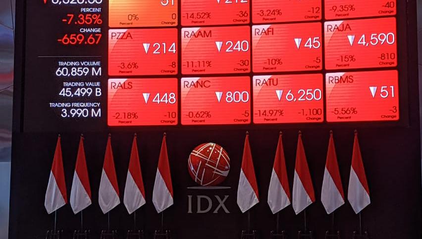 Luluh-Lantak Nyaris 5 Persen! IHSG Dibombardir Sentimen Buruk Beruntun