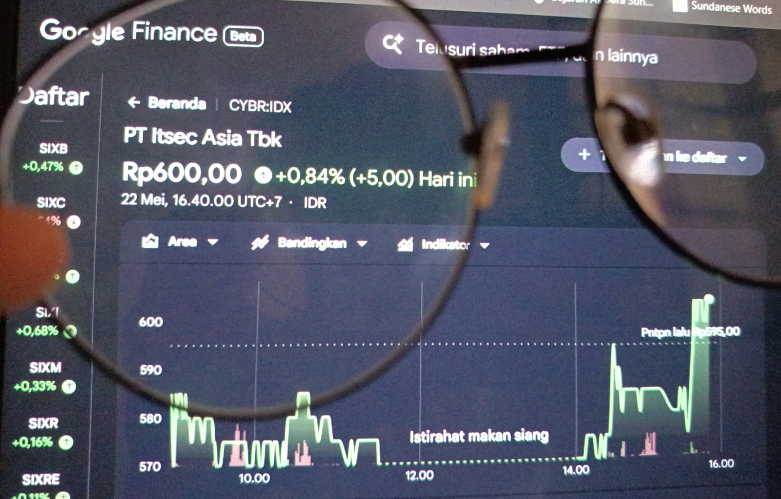 Bos CYBR Konsisten Borong Saham, Tambah 3,4 Juta Lembar dalam Sepekan