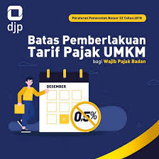 PPh Final UMKM 0,5 Persen Berlaku, Cek Beberapa WP Dikecualikan