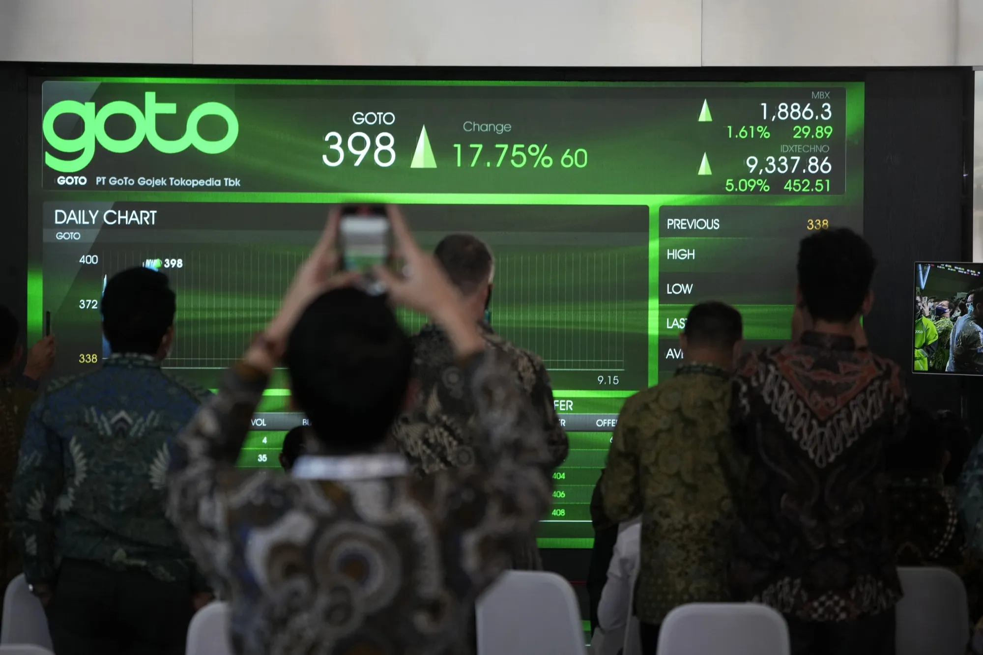 Nasib <i>Ritel Unyu</i> GOTO, Harga <i>Gocap</i> Pun Sulit Exit