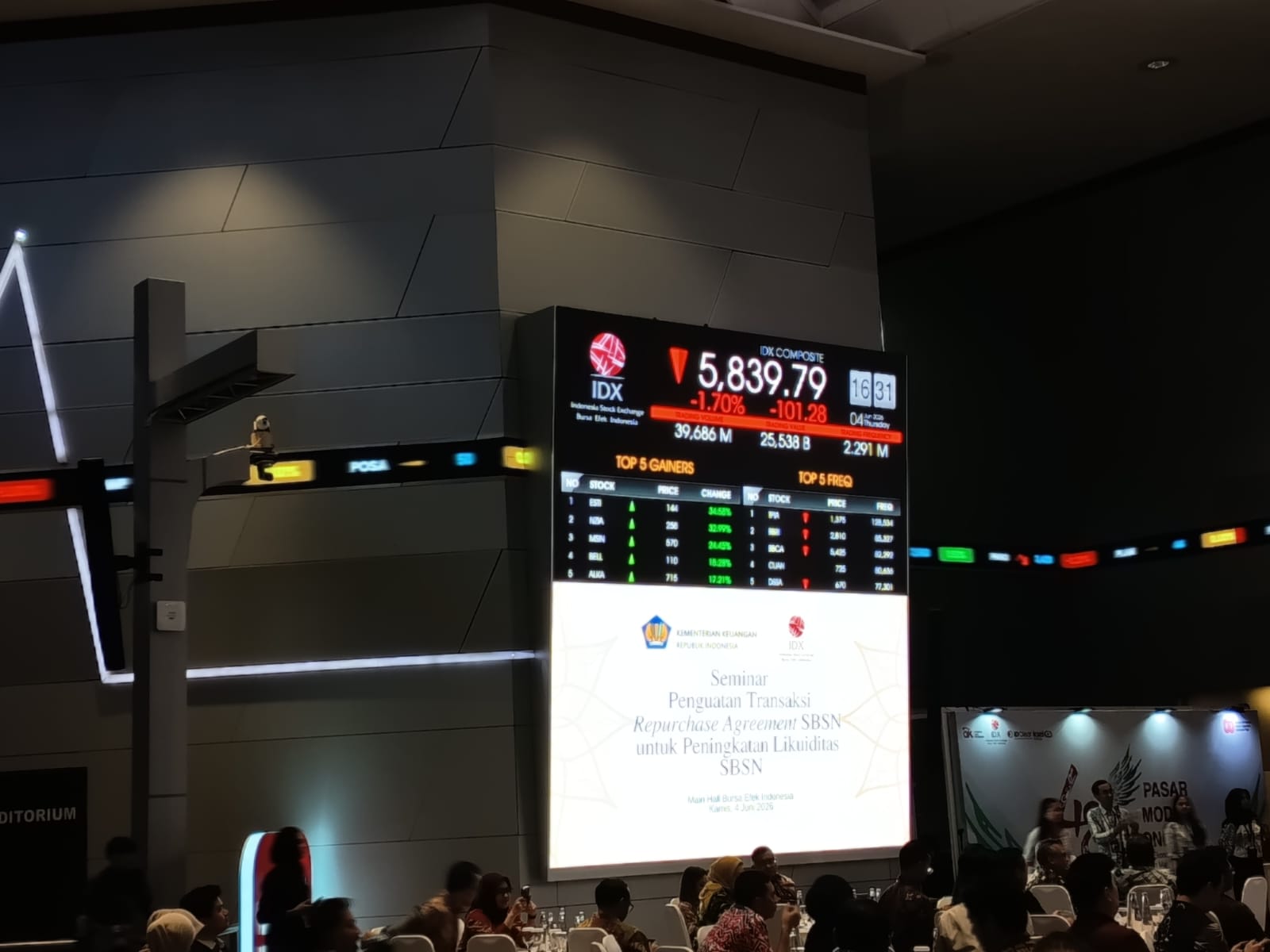 Prediksi IHSG Jumat (5/6), Analis Ingatkan Sentimen Ini