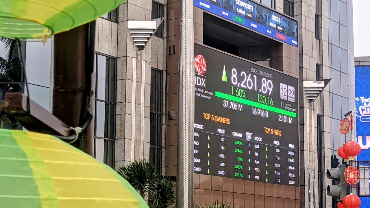Buntuti Wall Street, IHSG Berbalik Menguat