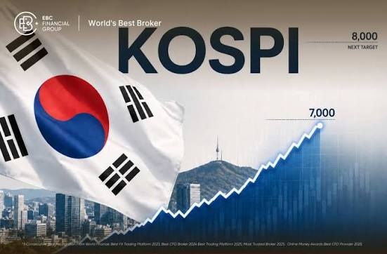 Kesepakatan AS-Iran Bawa Indeks Kospi Dibuka Melonjak 5 Persen