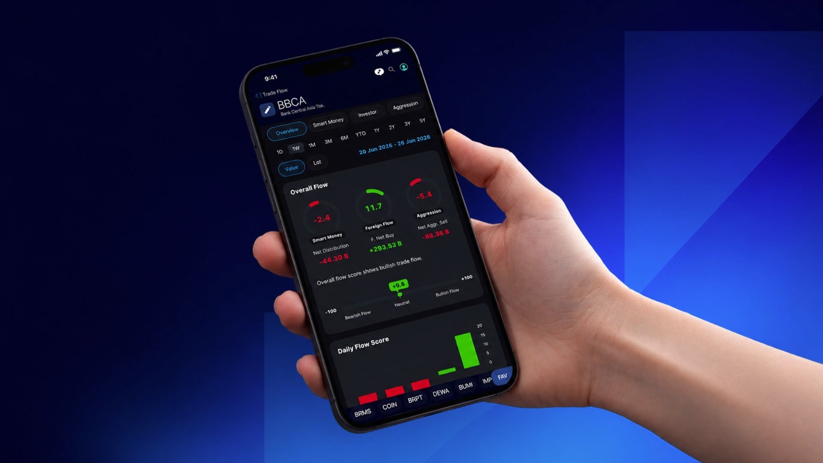 Perdana! IPOT Luncurkan AI Analytics & Trade Flow