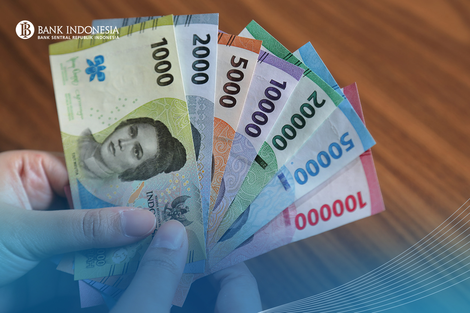 Rupiah Tetap Anteng, Tak Goyang Karena Defisit