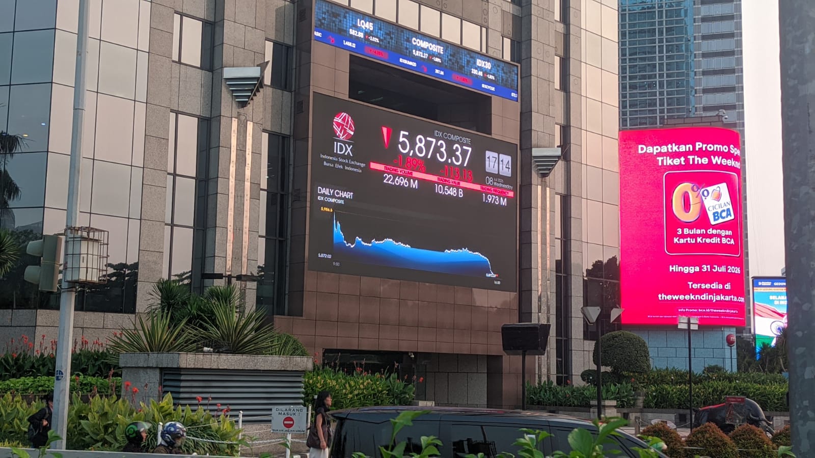 Pembukaan Pagi, IHSG Terkontraksi 0,69 Persen ke 5.839