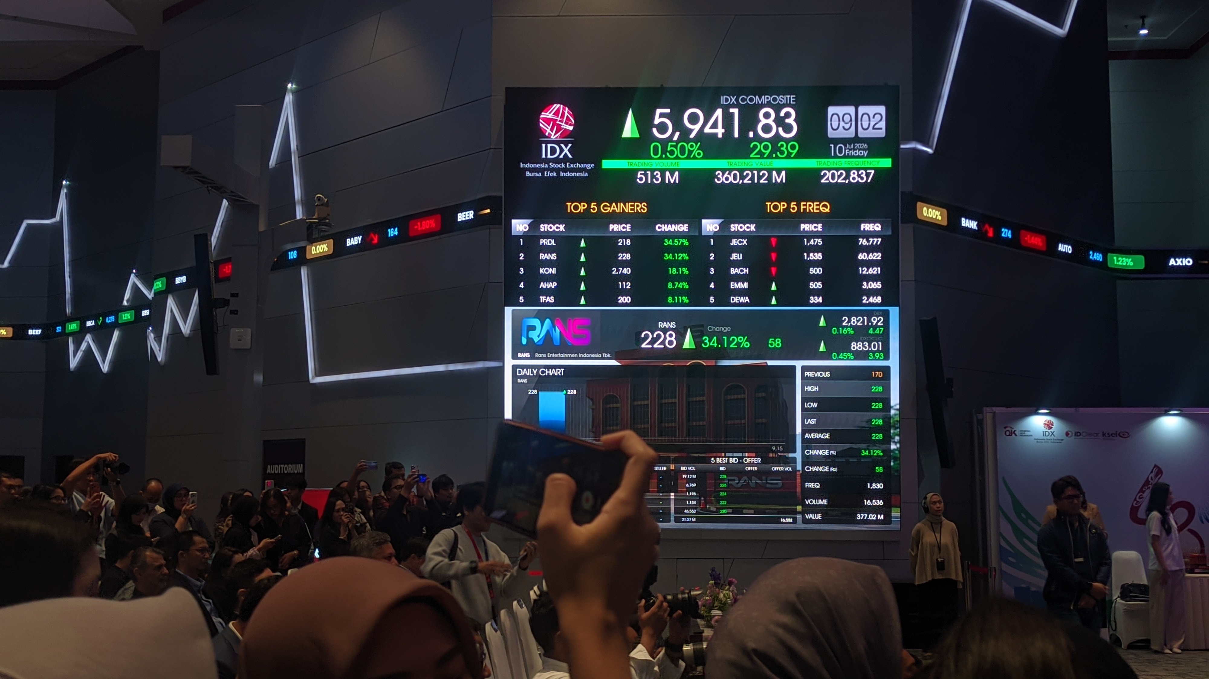 Volatil Menguat Kala Dibuka, IHSG Jumat Terhuyung Seketika