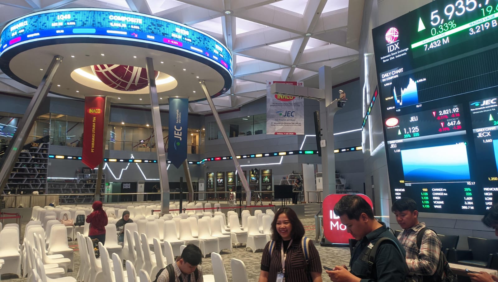 IHSG Menghijau Sepekan Kemarin, Investor Layak Cermati Sentimen Ini