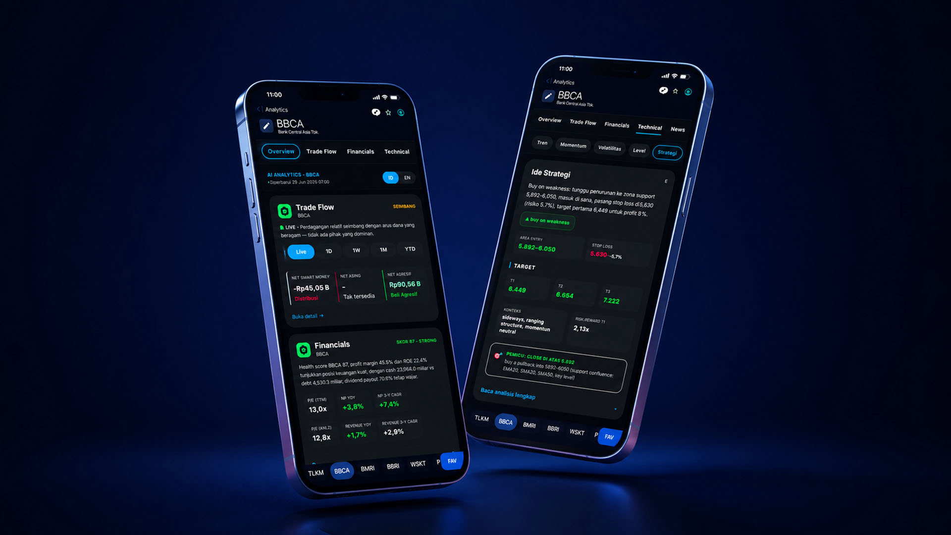 Perdana! IPOT Hadirkan AI Trading Institusional ke Investor Ritel