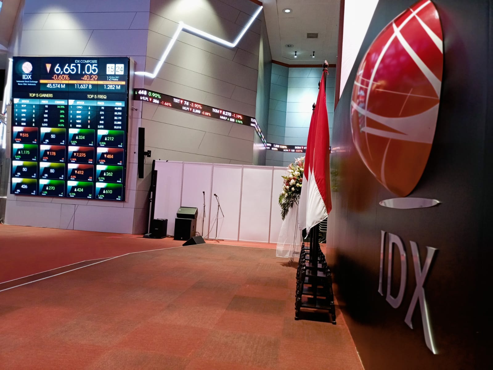 Peta Baru Hasil Rebalancing, Sejumlah Saham Unggulan Terdepak