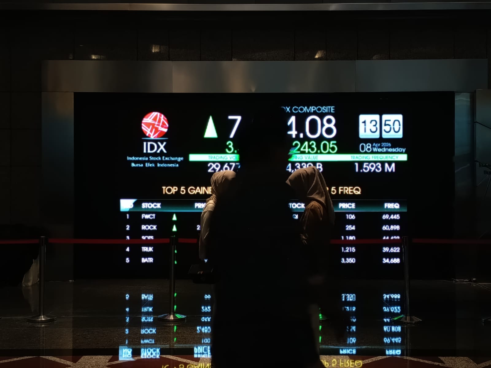 IHSG Awal Agustus Diproyeksi Lanjut Menguat, Cek Rekomendasi Saham